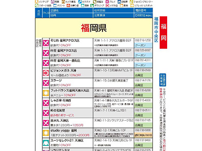 ぶらっとハンドブックに関する画像です